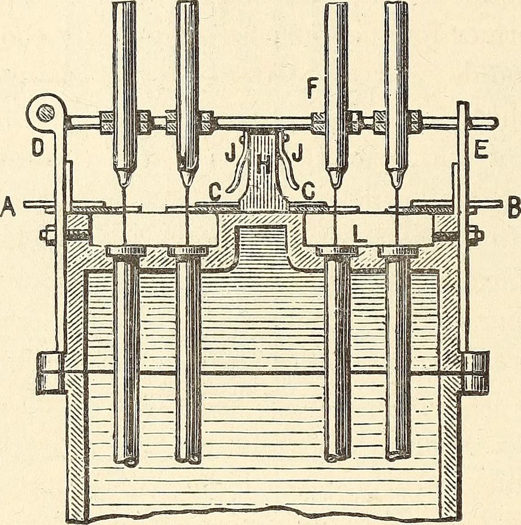 An illustration from A practical treatise on the manufacture of soap and candles .., 1888, leaf 627