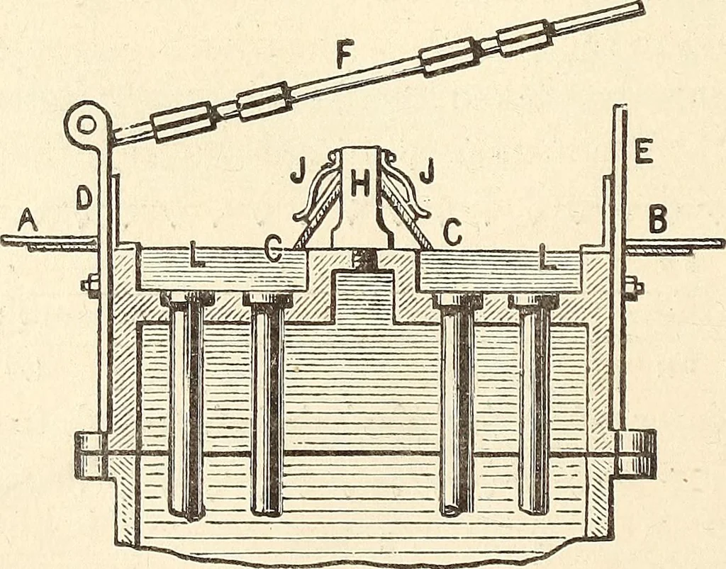 An illustration from A practical treatise on the manufacture of soap and candles .., 1888, leaf 627