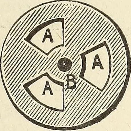 An illustration from A practical treatise on the manufacture of soap and candles .., 1888, leaf 634