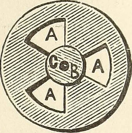 An illustration from A practical treatise on the manufacture of soap and candles .., 1888, leaf 634