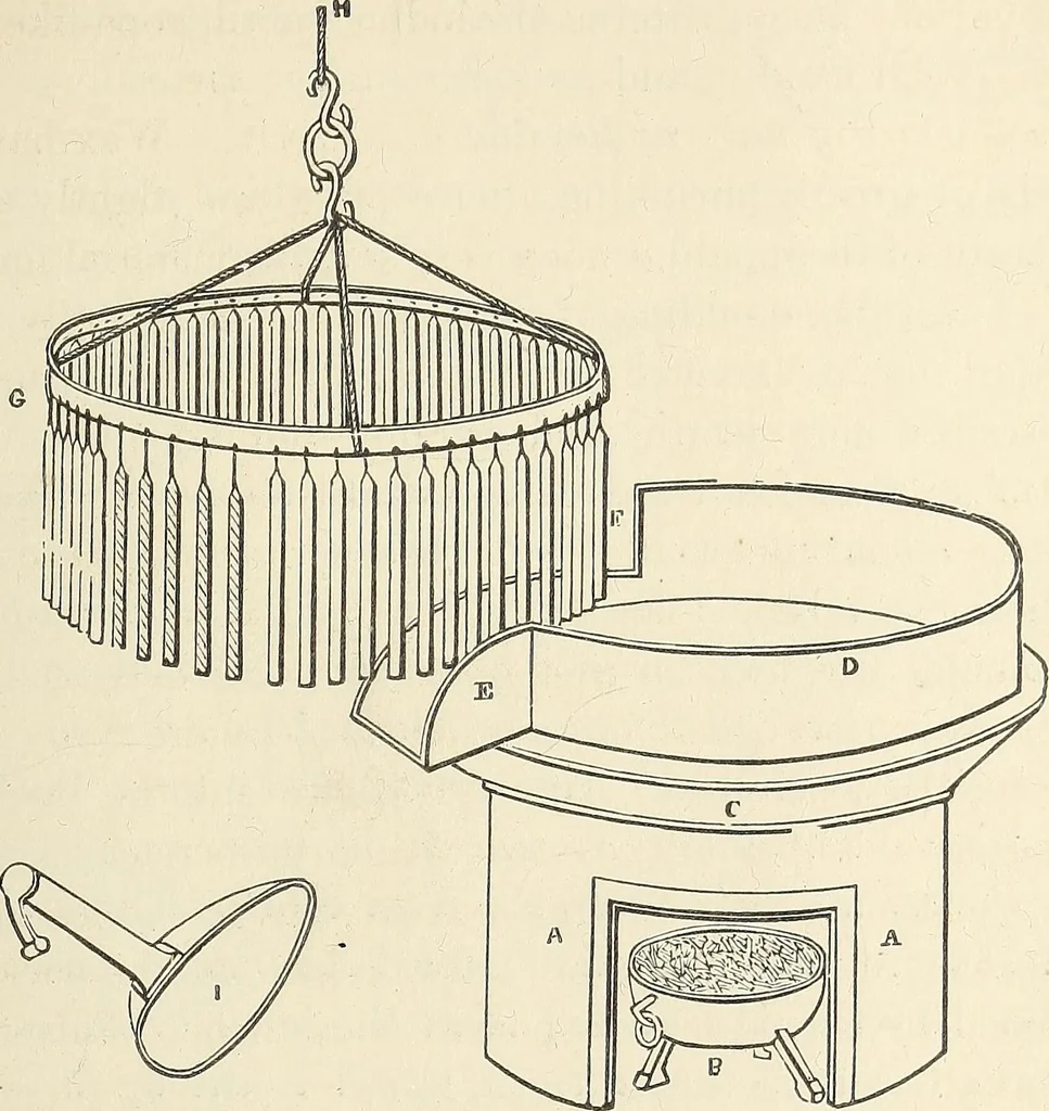 An illustration from A practical treatise on the manufacture of soap and candles .., 1888, leaf 638