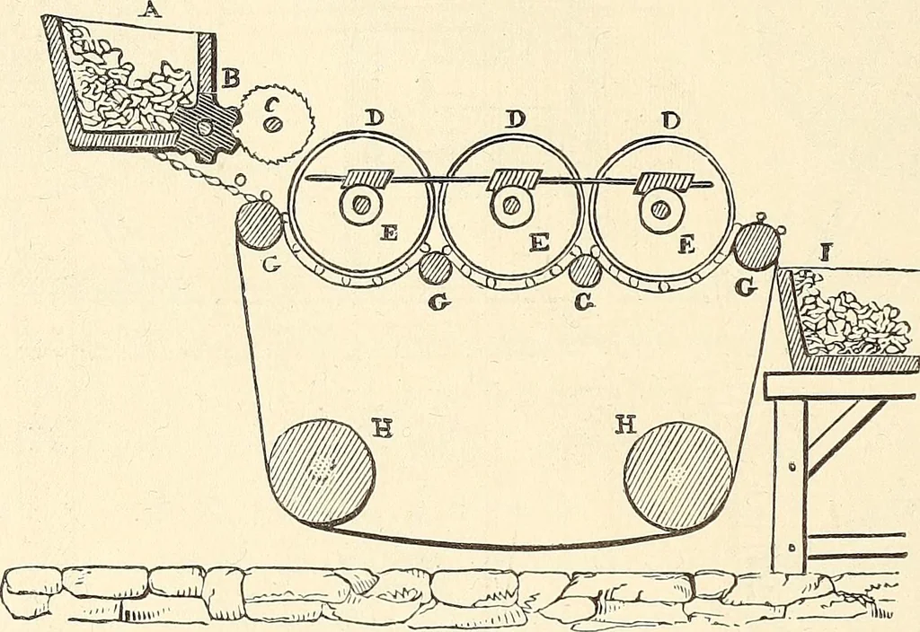 An illustration from A practical treatise on the manufacture of soap and candles .., 1888, leaf 641