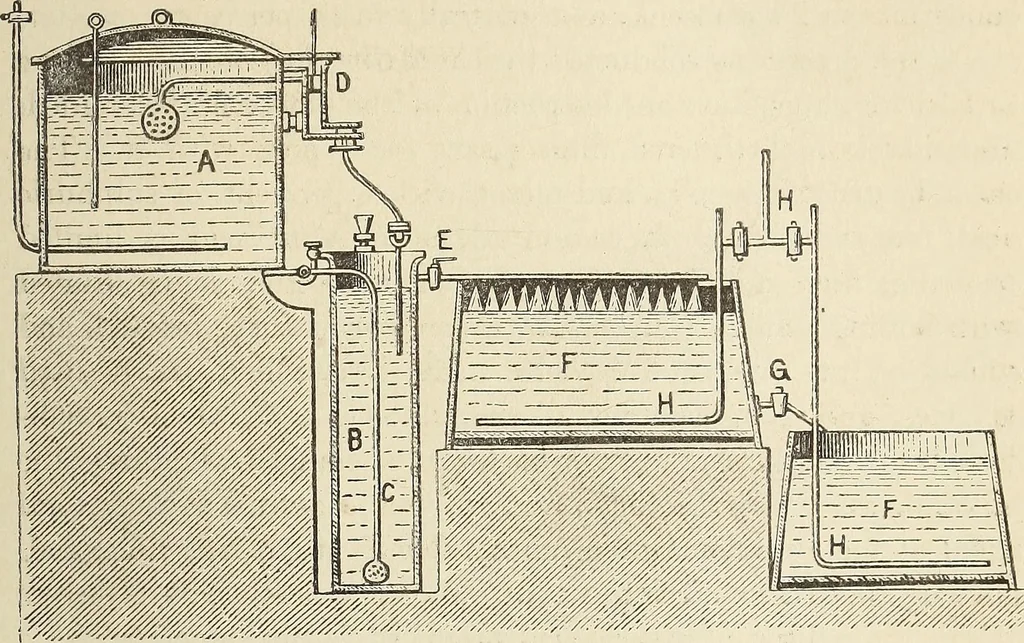 An illustration from A practical treatise on the manufacture of soap and candles .., 1888, leaf 74