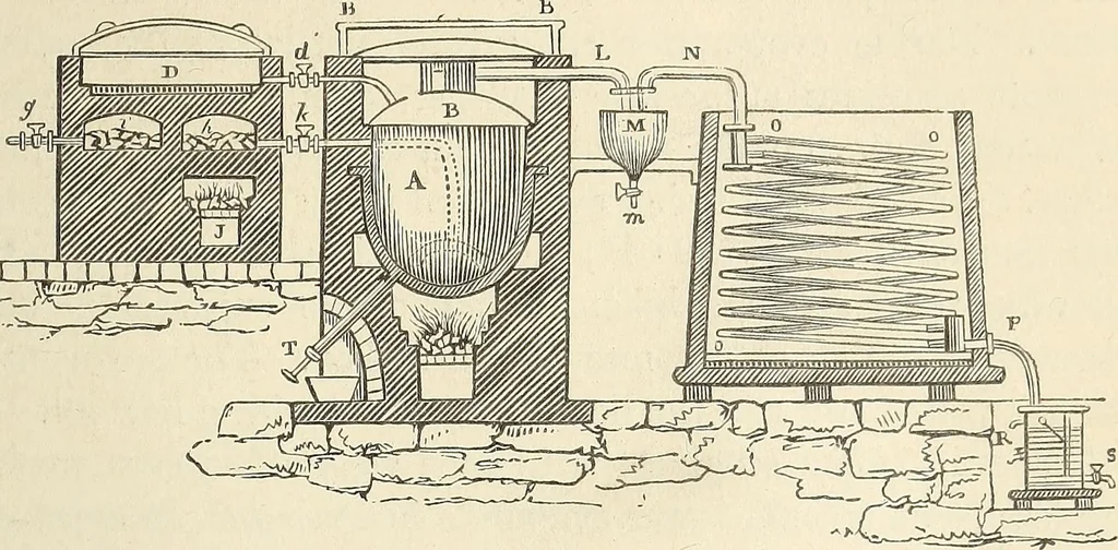 An illustration from A practical treatise on the manufacture of soap and candles .., 1888, leaf 84