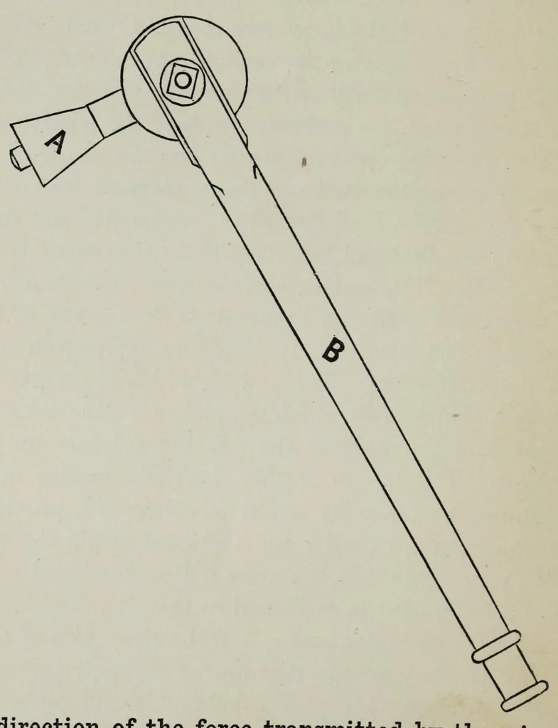 An illustration from A practical treatise on the construction of the power-loom and the art of weaving : all descriptions of texture produced by leaves of heddles : illustrated with diagrams, with calculations and instructions for the production of cotton, woollen, linen, and jute fabrics : intended as a textbook for those engaged in the trade, 1883, leaf 52