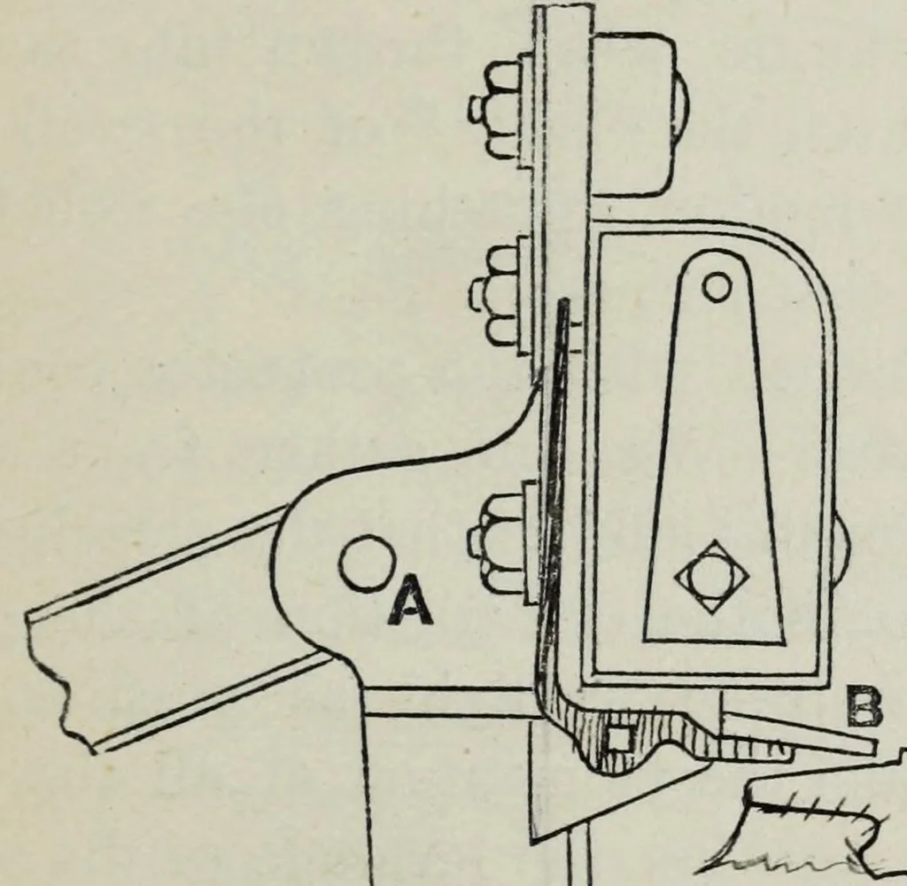 An illustration from A practical treatise on the construction of the power-loom and the art of weaving : all descriptions of texture produced by leaves of heddles : illustrated with diagrams, with calculations and instructions for the production of cotton, woollen, linen, and jute fabrics : intended as a textbook for those engaged in the trade, 1883, leaf 63