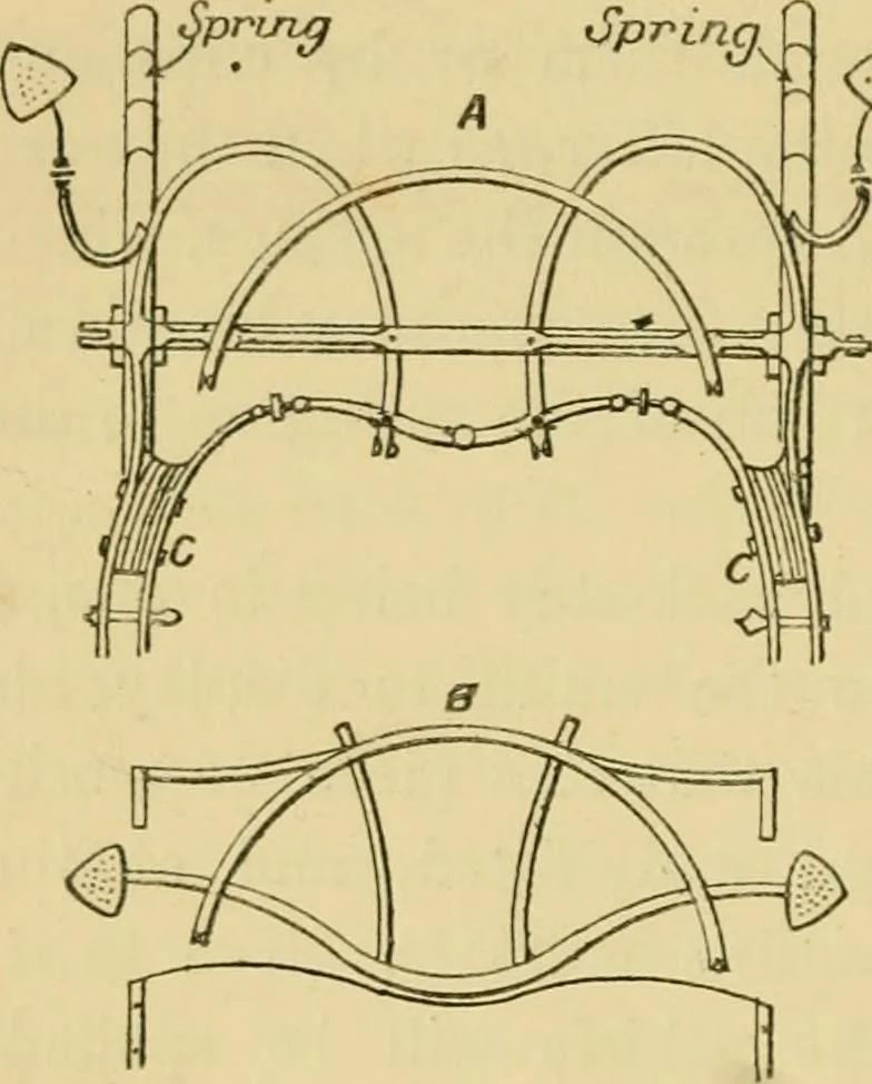 An illustration from A practical treatise on coach-building, historical and descriptive : containing full information on the various trades and processes involved, with hints on the proper keeping of carriages, &c., 1881, leaf 105