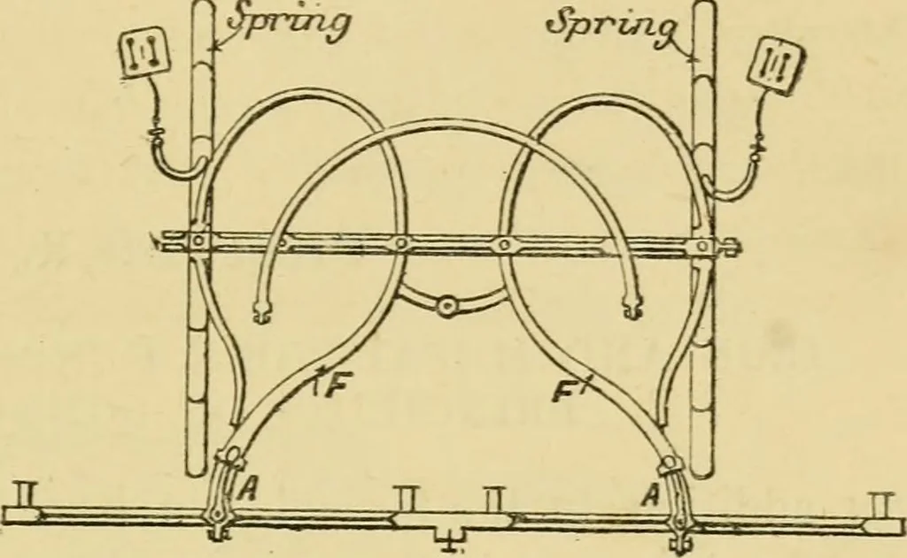 An illustration from A practical treatise on coach-building, historical and descriptive : containing full information on the various trades and processes involved, with hints on the proper keeping of carriages, &c., 1881, leaf 106