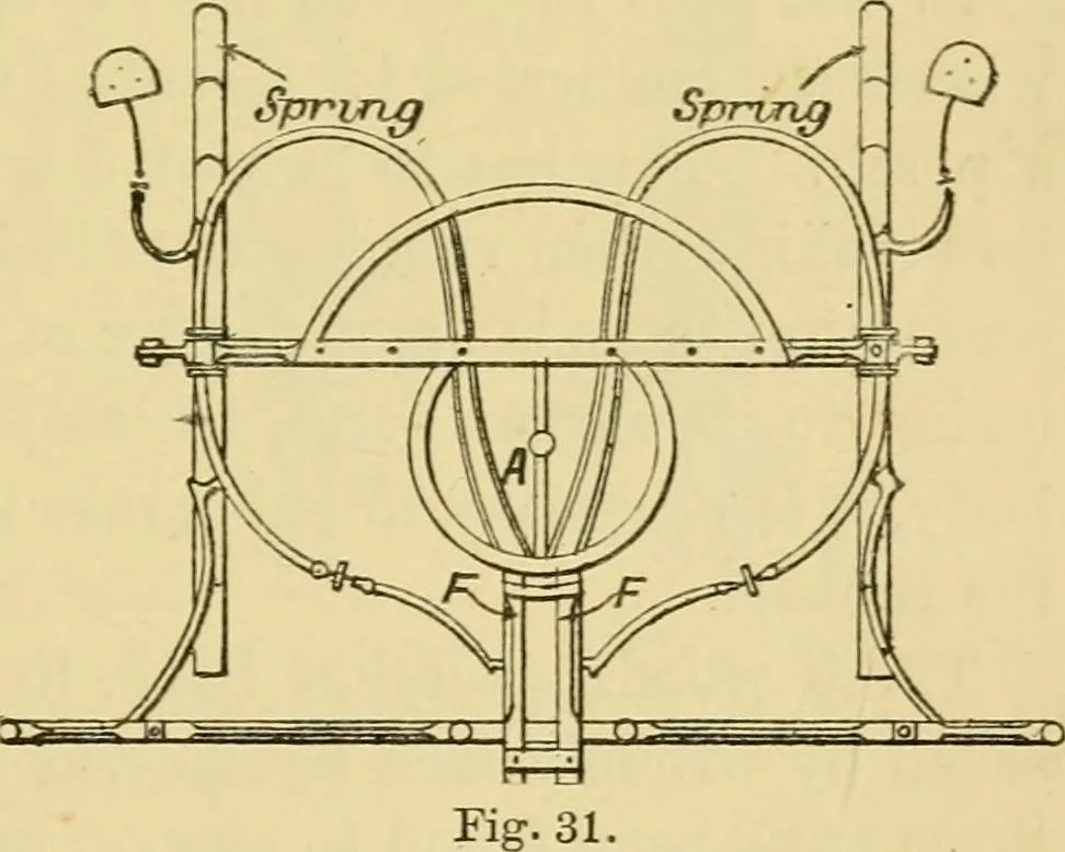 An illustration from A practical treatise on coach-building, historical and descriptive : containing full information on the various trades and processes involved, with hints on the proper keeping of carriages, &c., 1881, leaf 106
