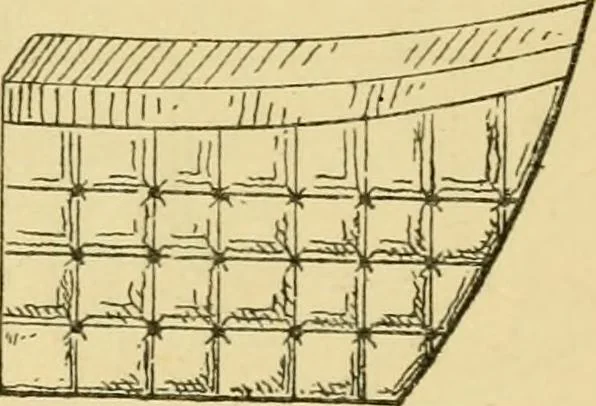 An illustration from A practical treatise on coach-building, historical and descriptive : containing full information on the various trades and processes involved, with hints on the proper keeping of carriages, &c., 1881, leaf 144