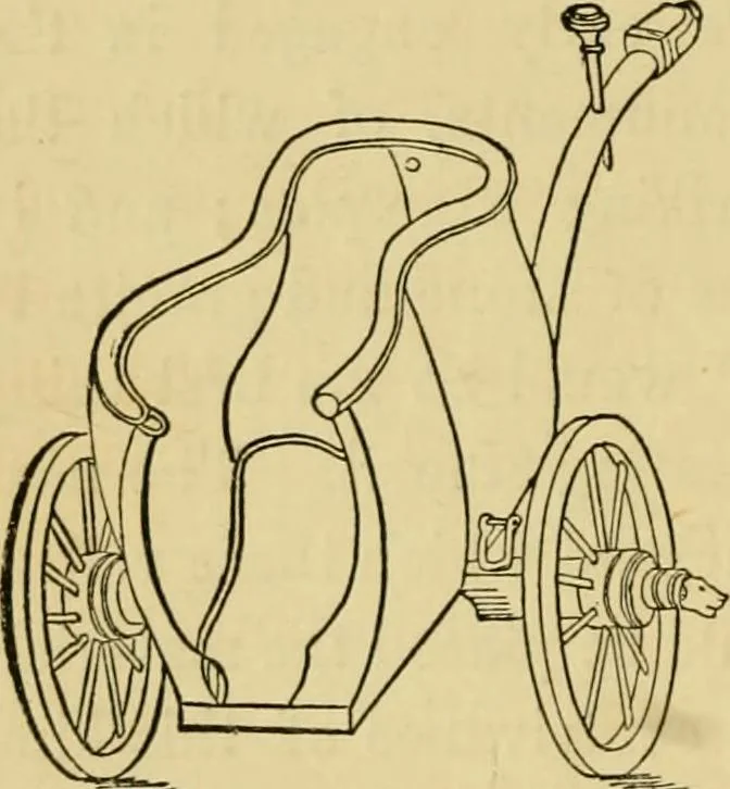 An illustration from A practical treatise on coach-building, historical and descriptive : containing full information on the various trades and processes involved, with hints on the proper keeping of carriages, &c., 1881, leaf 15