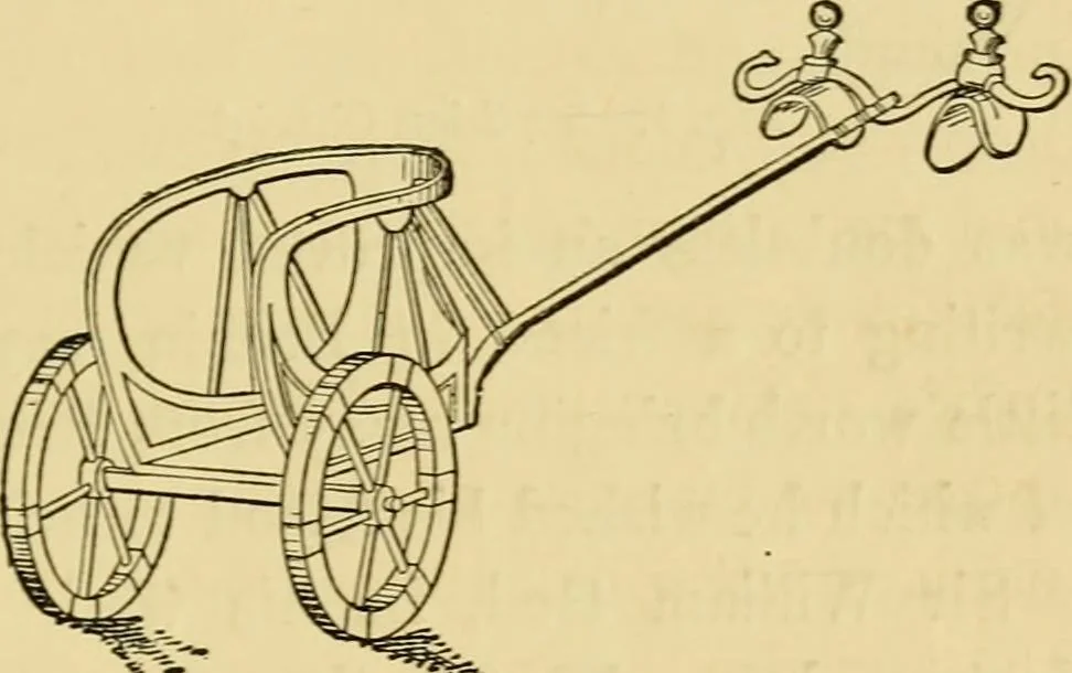An illustration from A practical treatise on coach-building, historical and descriptive : containing full information on the various trades and processes involved, with hints on the proper keeping of carriages, &c., 1881, leaf 16