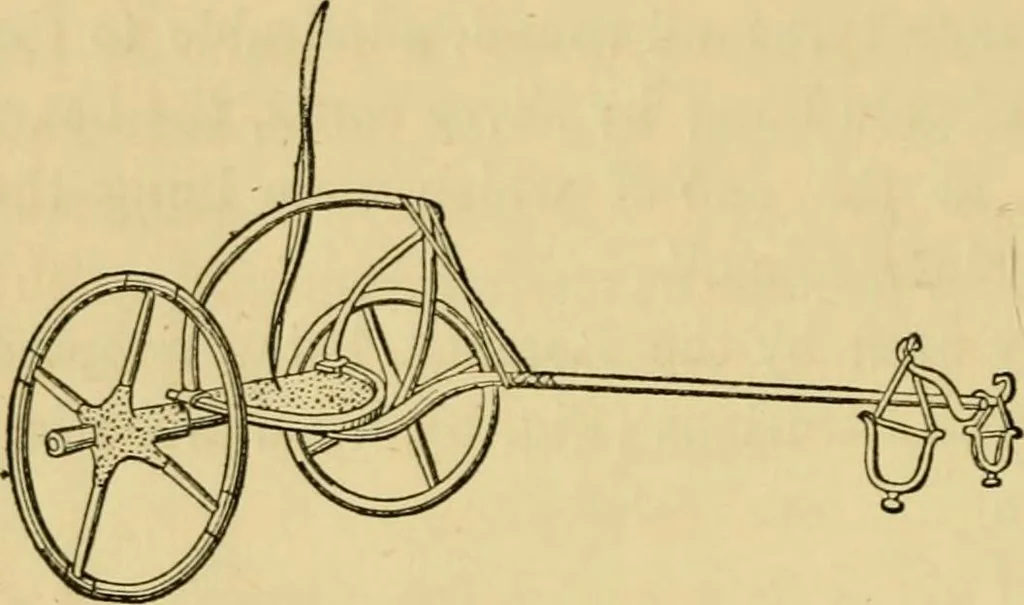 An illustration from A practical treatise on coach-building, historical and descriptive : containing full information on the various trades and processes involved, with hints on the proper keeping of carriages, &c., 1881, leaf 17