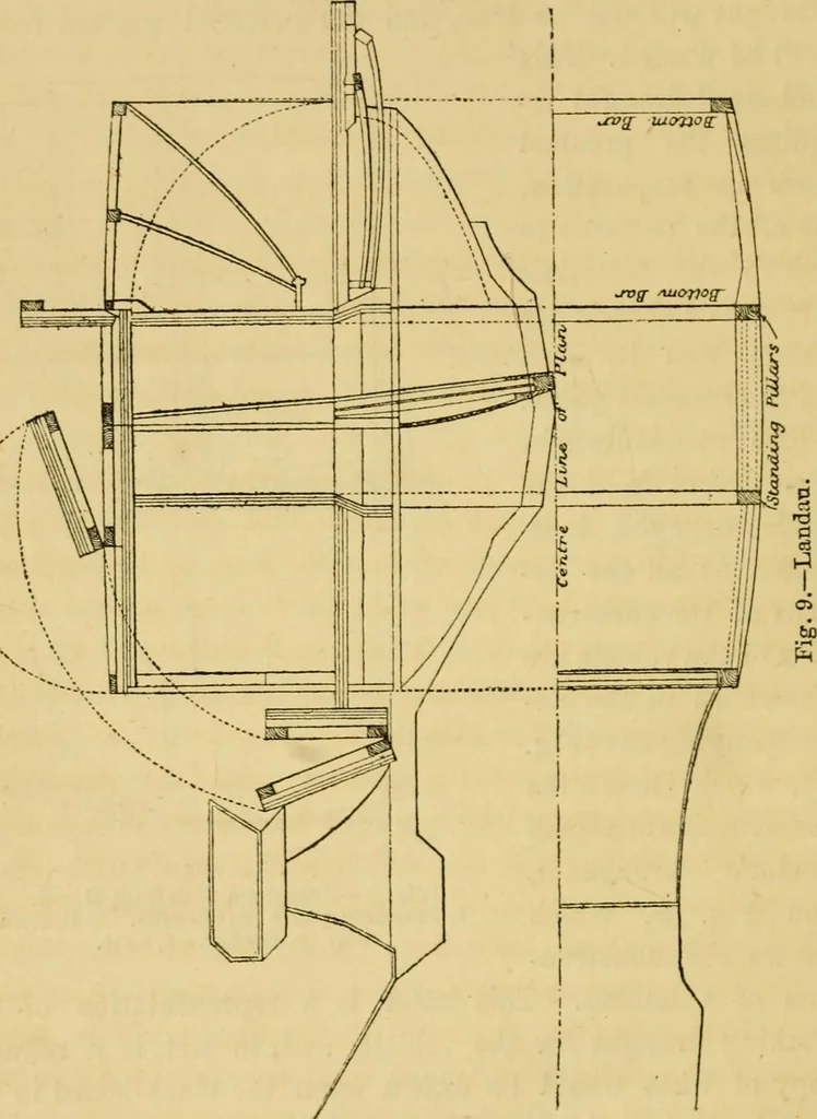 An illustration from A practical treatise on coach-building, historical and descriptive : containing full information on the various trades and processes involved, with hints on the proper keeping of carriages, &c., 1881, leaf 39
