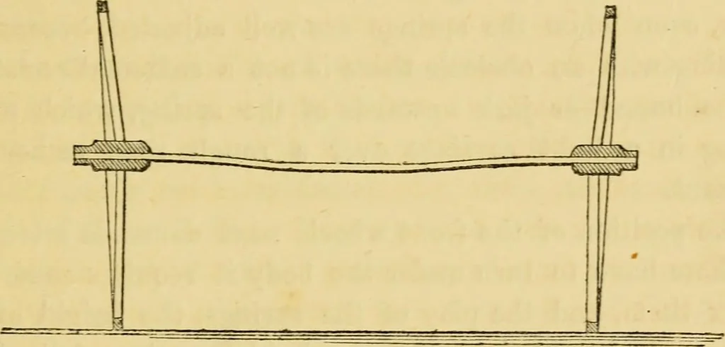 An illustration from A practical treatise on coach-building, historical and descriptive : containing full information on the various trades and processes involved, with hints on the proper keeping of carriages, &c., 1881, leaf 48