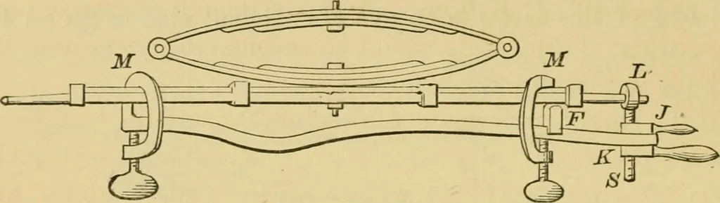 An illustration from A practical treatise on coach-building, historical and descriptive : containing full information on the various trades and processes involved, with hints on the proper keeping of carriages, &c., 1881, leaf 91