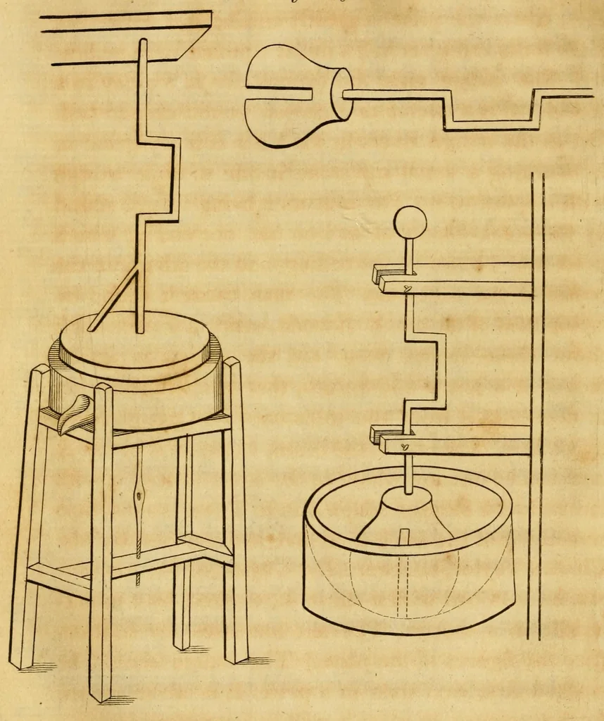 An illustration from A practical treatise on dyeing, and callicoe printing: exhibiting the processes in the French, German, English, and American practice of fixing colours on woollen, cotton, silk, and linen, 1815, leaf 44