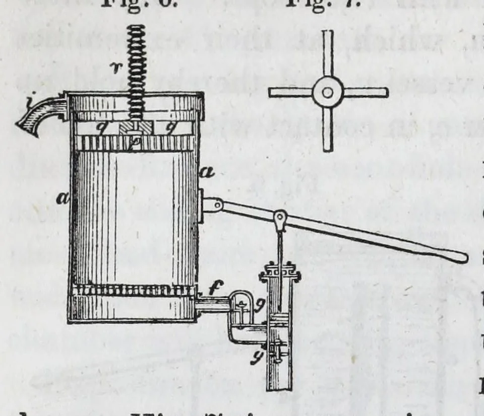 An illustration from A practical treatise on dyeing and calico-printing : including the latest inventions and improvements : also a description of the origin, manufacture, uses, and chemical properties of the various animal, vegetable, and mineral substances employed in these arts : with an appendix comprising definitions of chemical terms, with tables of weights, measures, thermometers, hydrometers, &c., 1860, leaf 262