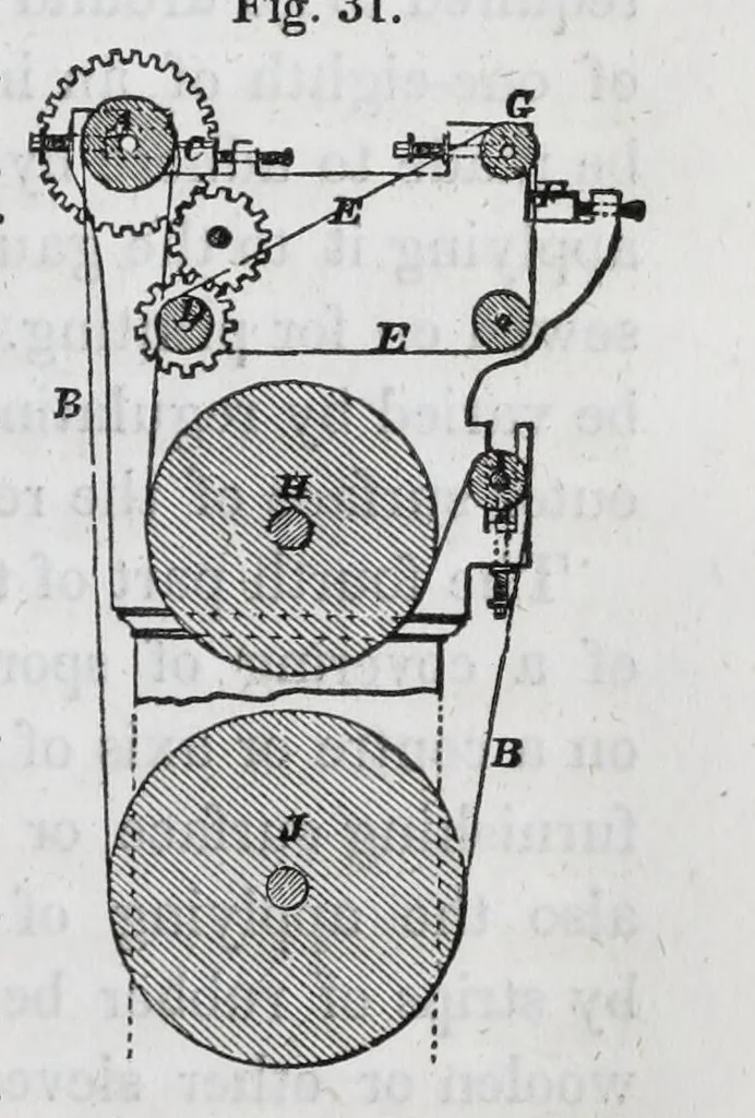 An illustration from A practical treatise on dyeing and calico-printing : including the latest inventions and improvements : also a description of the origin, manufacture, uses, and chemical properties of the various animal, vegetable, and mineral substances employed in these arts : with an appendix comprising definitions of chemical terms, with tables of weights, measures, thermometers, hydrometers, &c., 1860, leaf 559
