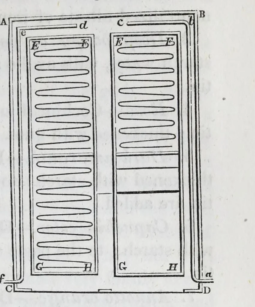 An illustration from A practical treatise on dyeing and calico-printing : including the latest inventions and improvements : also a description of the origin, manufacture, uses, and chemical properties of the various animal, vegetable, and mineral substances employed in these arts : with an appendix comprising definitions of chemical terms, with tables of weights, measures, thermometers, hydrometers, &c., 1860, leaf 613