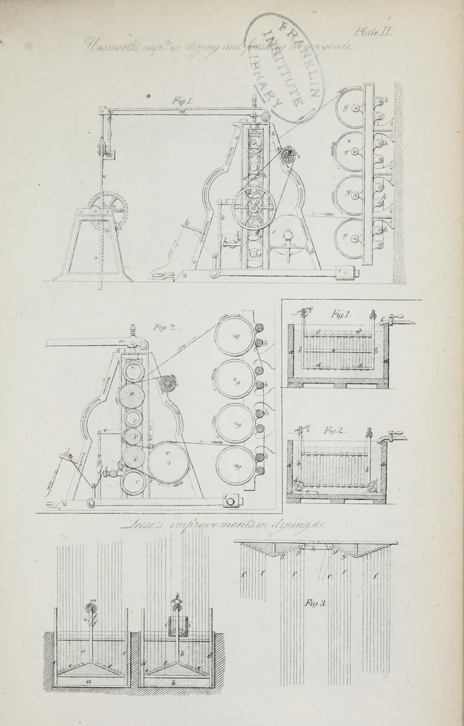 An illustration from A practical treatise on dyeing and calico-printing : including the latest inventions and improvements : also a description of the origin, manufacture, uses, and chemical properties of the various animal, vegetable, and mineral substances employed in these arts : with an appendix comprising definitions of chemical terms, with tables of weights, measures, thermometers, hydrometers, &c., 1860, leaf 761