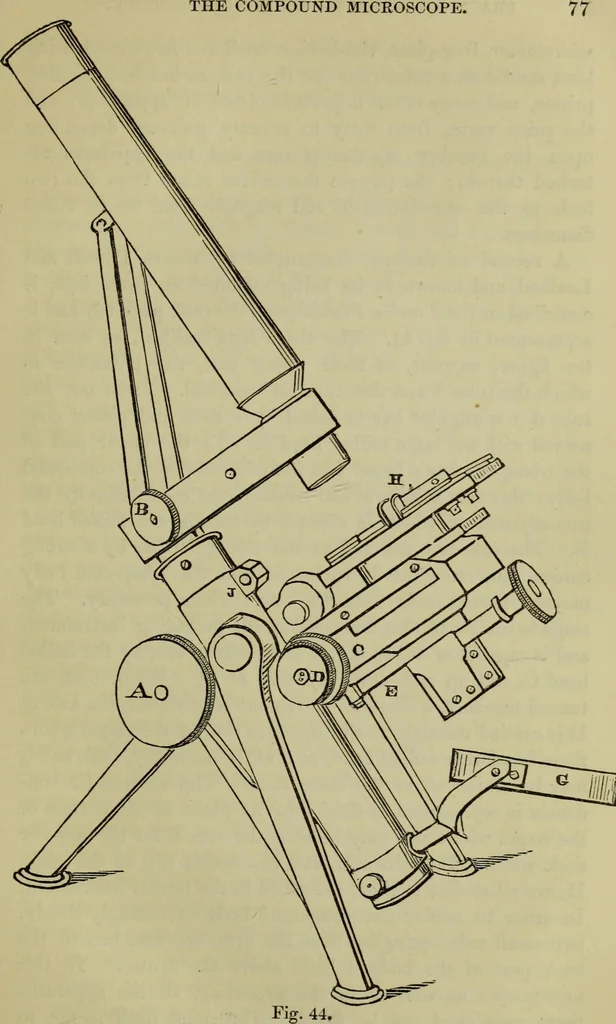 An illustration from A practical treatise on the use of the microscope, including the different methods of preparing and examining animal, vegetable, and mineral structures, 1848, leaf 112