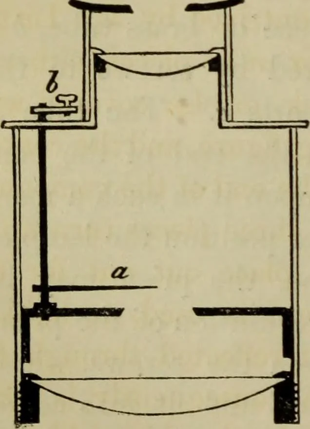 An illustration from A practical treatise on the use of the microscope, including the different methods of preparing and examining animal, vegetable, and mineral structures, 1848, leaf 171