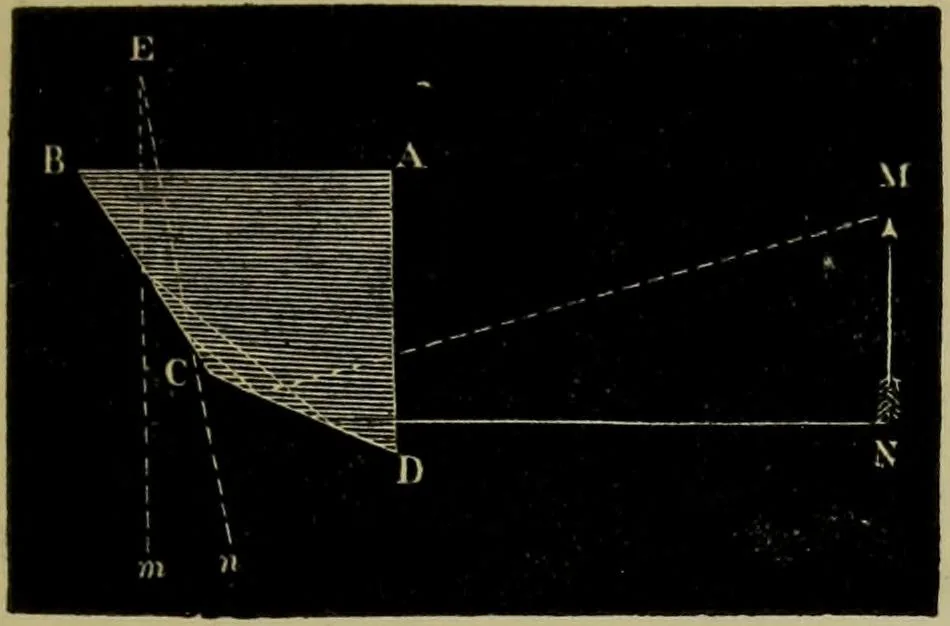 An illustration from A practical treatise on the use of the microscope, including the different methods of preparing and examining animal, vegetable, and mineral structures, 1848, leaf 252