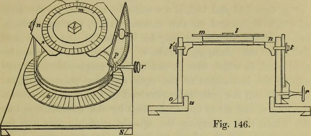 An illustration from A practical treatise on the use of the microscope, including the different methods of preparing and examining animal, vegetable, and mineral structures, 1848, leaf 274