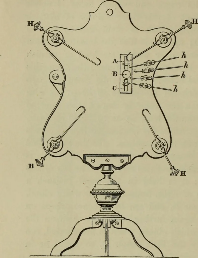 An illustration from A practical treatise on the use of the microscope, including the different methods of preparing and examining animal, vegetable, and mineral structures, 1848, leaf 53