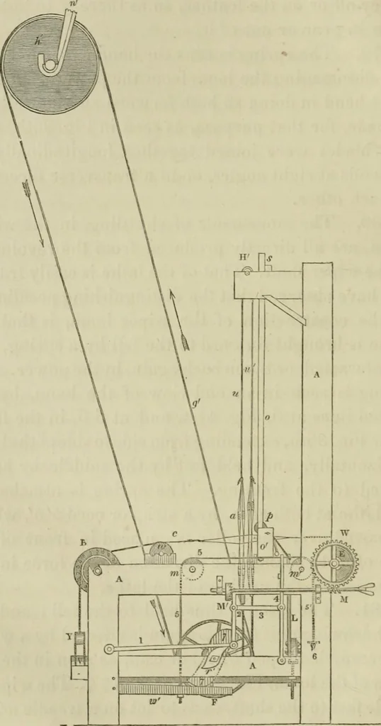 An illustration from A practical treatise on weaving by hand and power looms; intended as a text book for manufacturers by hand and power looms, and power loom engineers .., 1846, leaf 121