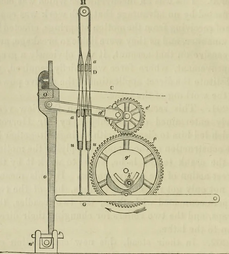 An illustration from A practical treatise on weaving by hand and power looms; intended as a text book for manufacturers by hand and power looms, and power loom engineers .., 1846, leaf 131