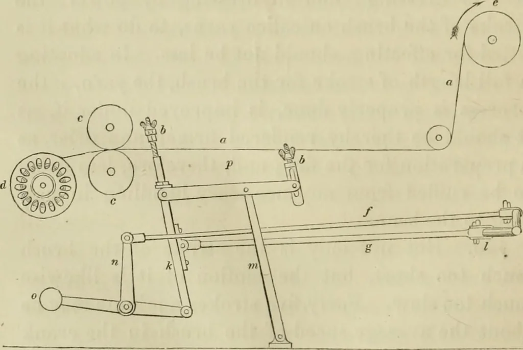 An illustration from A practical treatise on weaving by hand and power looms; intended as a text book for manufacturers by hand and power looms, and power loom engineers .., 1846, leaf 251