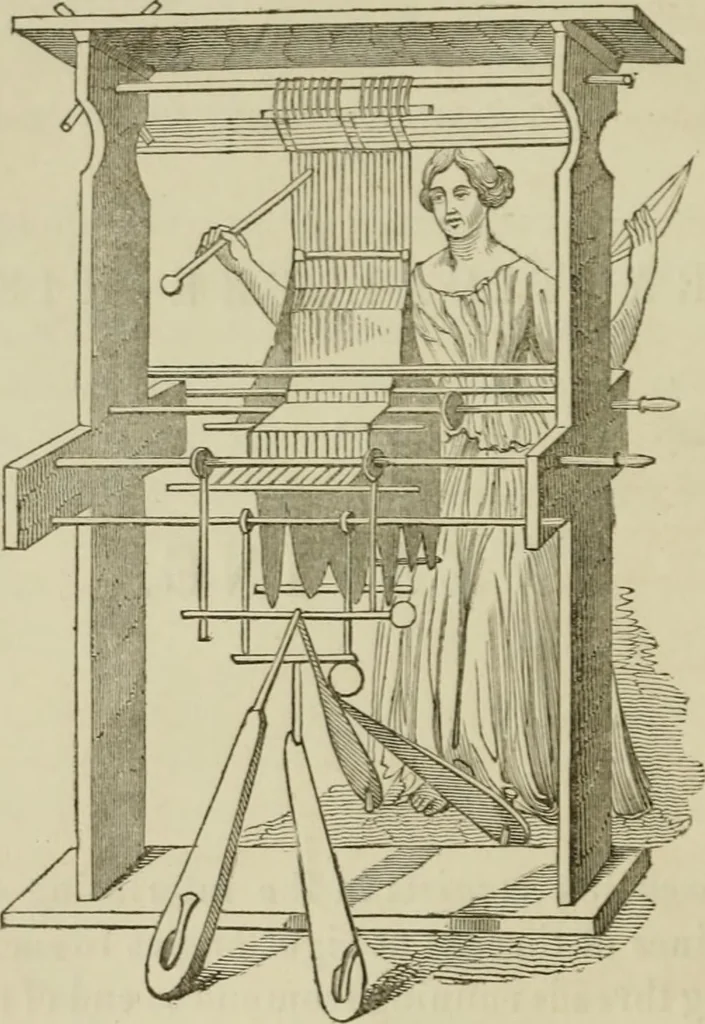 An illustration from A practical treatise on weaving by hand and power looms; intended as a text book for manufacturers by hand and power looms, and power loom engineers .., 1846, leaf 29