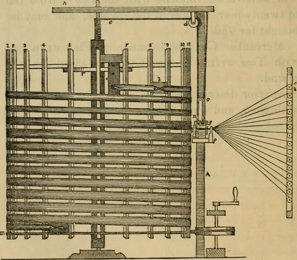 An illustration from A practical treatise on weaving by hand and power looms; intended as a text book for manufacturers by hand and power looms, and power loom engineers .., 1846, leaf 331