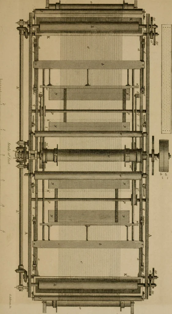 An illustration from A practical treatise on weaving by hand and power looms; intended as a text book for manufacturers by hand and power looms, and power loom engineers .., 1846, leaf 376