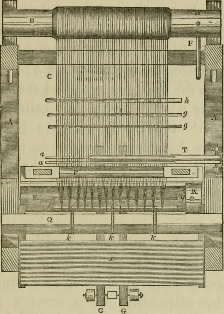 An illustration from A practical treatise on weaving by hand and power looms; intended as a text book for manufacturers by hand and power looms, and power loom engineers .., 1846, leaf 38