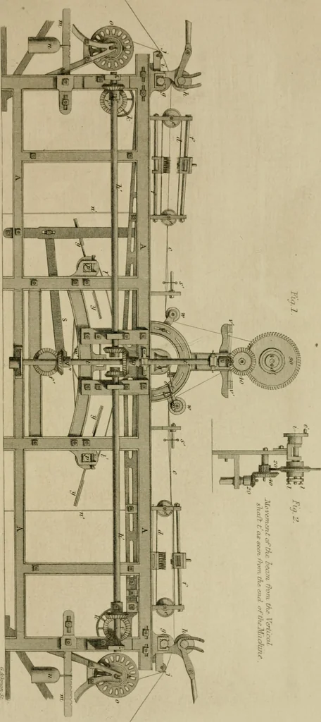 An illustration from A practical treatise on weaving by hand and power looms; intended as a text book for manufacturers by hand and power looms, and power loom engineers .., 1846, leaf 380