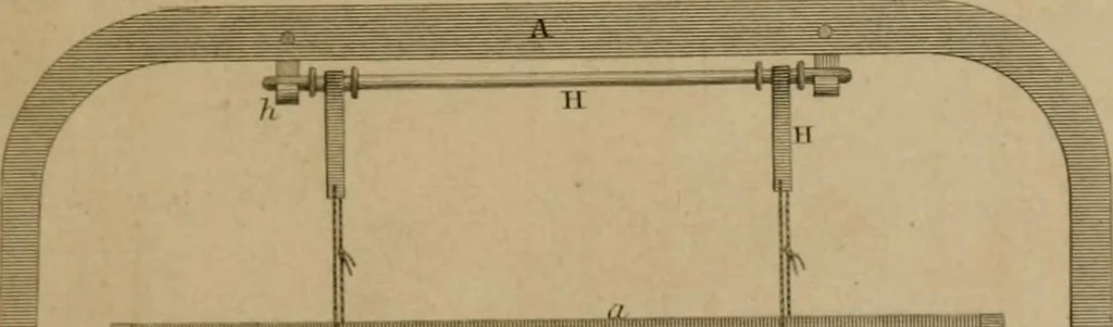 An illustration from A practical treatise on weaving by hand and power looms; intended as a text book for manufacturers by hand and power looms, and power loom engineers .., 1846, leaf 394