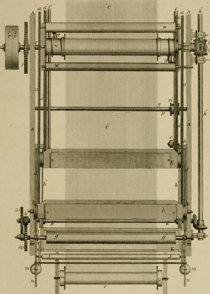 An illustration from A practical treatise on weaving by hand and power looms; intended as a text book for manufacturers by hand and power looms, and power loom engineers .., 1846, leaf 404