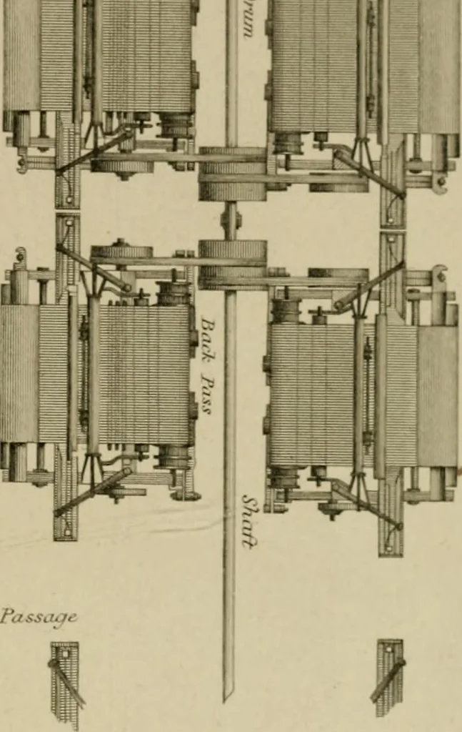 An illustration from A practical treatise on weaving by hand and power looms; intended as a text book for manufacturers by hand and power looms, and power loom engineers .., 1846, leaf 408