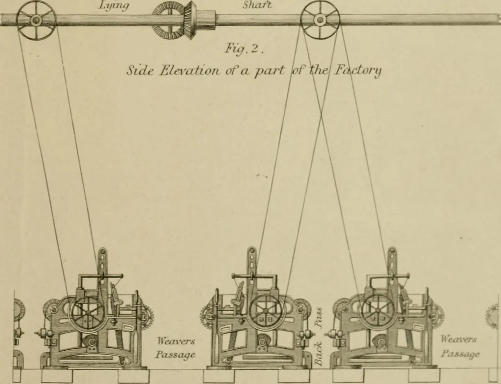 An illustration from A practical treatise on weaving by hand and power looms; intended as a text book for manufacturers by hand and power looms, and power loom engineers .., 1846, leaf 408
