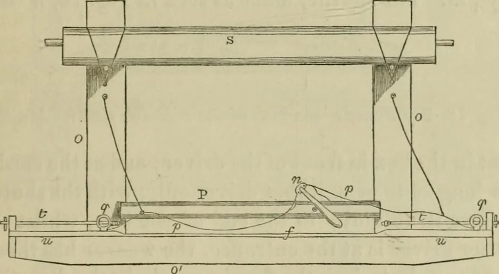 An illustration from A practical treatise on weaving by hand and power looms; intended as a text book for manufacturers by hand and power looms, and power loom engineers .., 1846, leaf 42