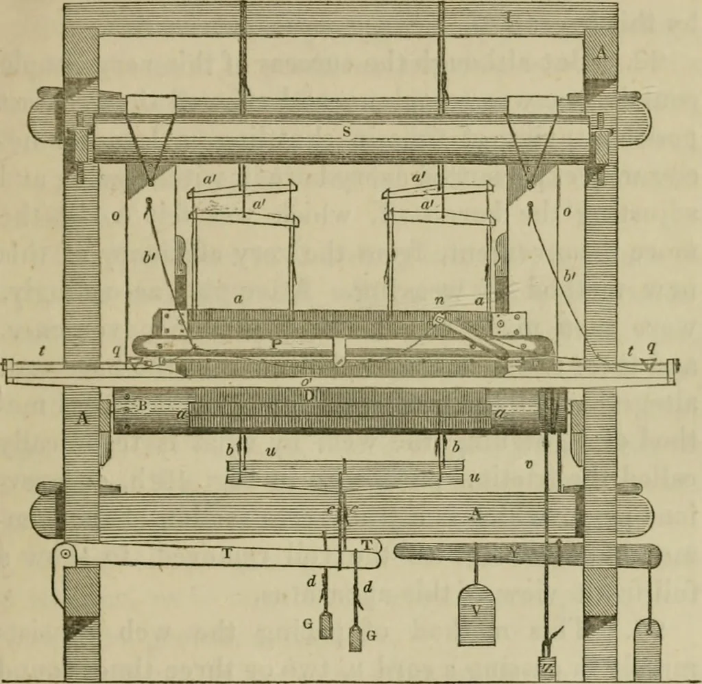 An illustration from A practical treatise on weaving by hand and power looms; intended as a text book for manufacturers by hand and power looms, and power loom engineers .., 1846, leaf 44