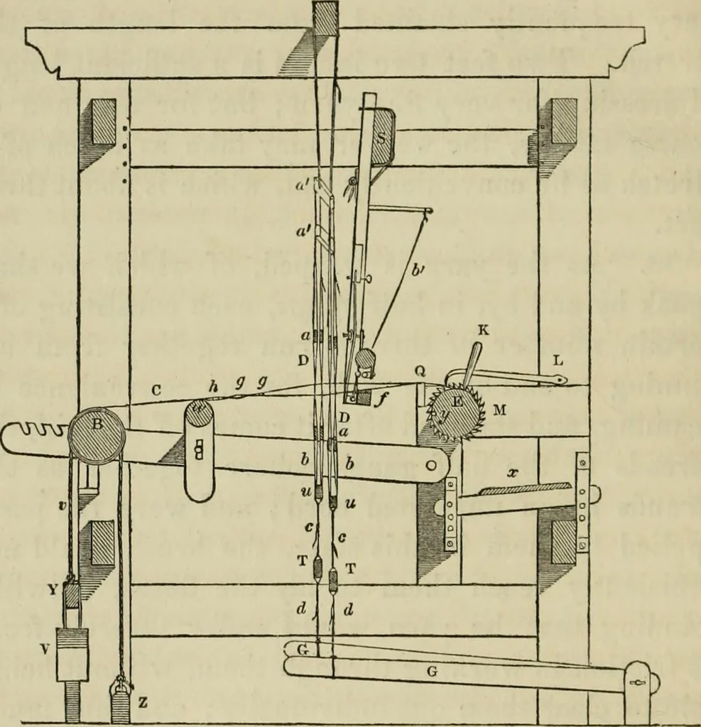 An illustration from A practical treatise on weaving by hand and power looms; intended as a text book for manufacturers by hand and power looms, and power loom engineers .., 1846, leaf 49