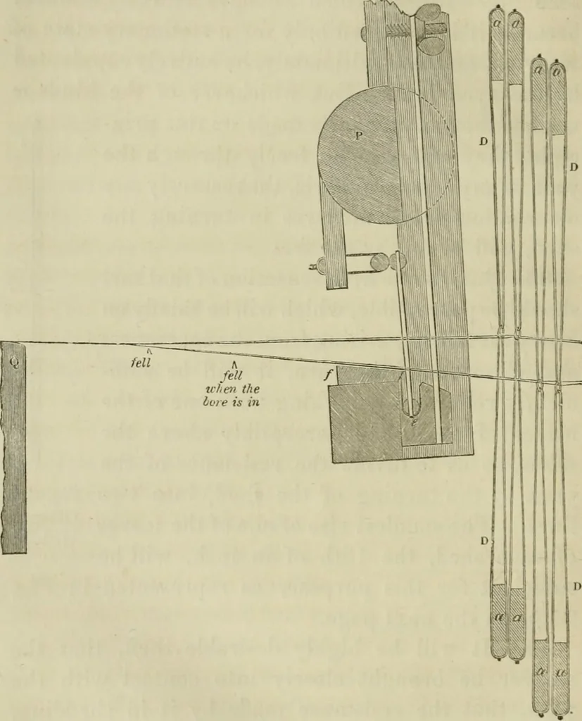 An illustration from A practical treatise on weaving by hand and power looms; intended as a text book for manufacturers by hand and power looms, and power loom engineers .., 1846, leaf 75