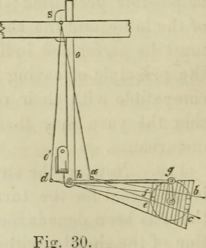 An illustration from A practical treatise on weaving by hand and power looms; intended as a text book for manufacturers by hand and power looms, and power loom engineers .., 1846, leaf 89