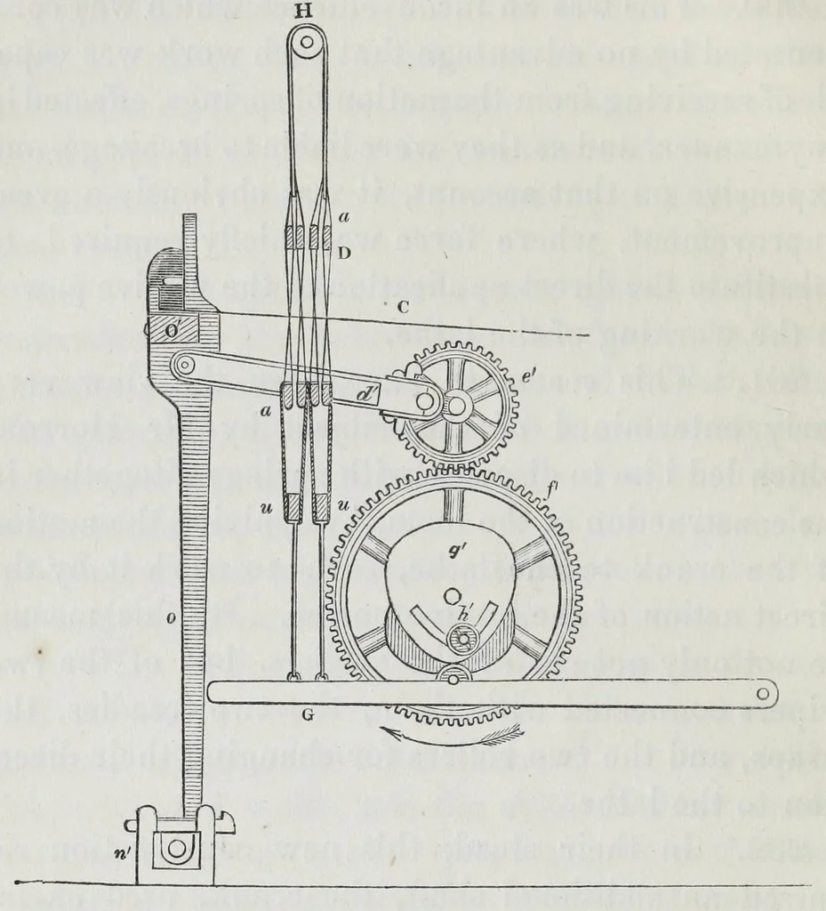 An illustration from A practical treatise on weaving by hand and power looms : intended as a text book for manufacturers by hand and power looms, and power loom engineers and especially designed to forward the extension of machinery to all kinds of plain weaving, 1846, leaf 132