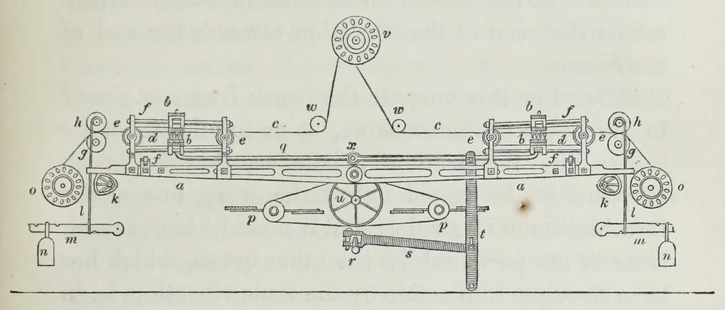 An illustration from A practical treatise on weaving by hand and power looms : intended as a text book for manufacturers by hand and power looms, and power loom engineers and especially designed to forward the extension of machinery to all kinds of plain weaving, 1846, leaf 143