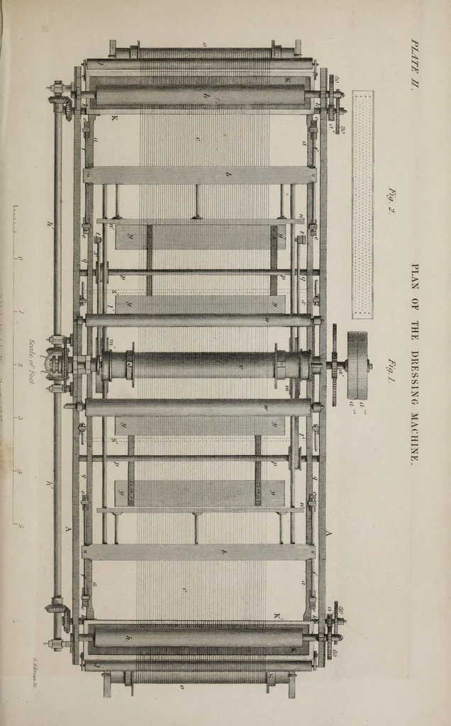An illustration from A practical treatise on weaving by hand and power looms : intended as a text book for manufacturers by hand and power looms, and power loom engineers and especially designed to forward the extension of machinery to all kinds of plain weaving, 1846, leaf 377